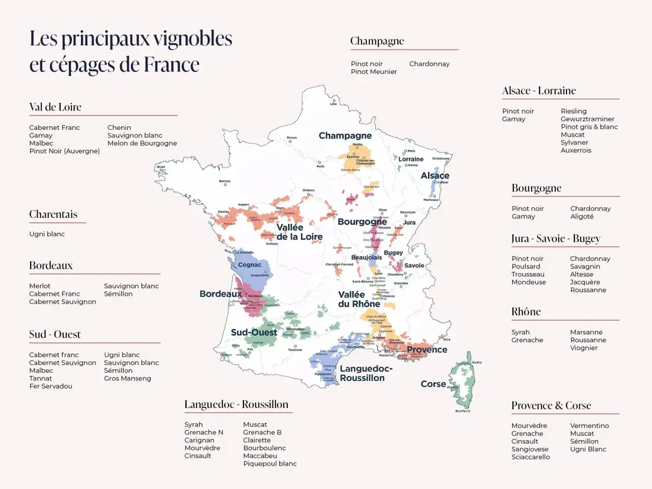Carte des vignobles et cépages de France, avec les régions viticoles et leurs principaux vins, comme ceux de l'AOC France.